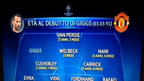 FOTO GENIAL!** Asta spune totul despre LEGENDARUL Ryan Giggs! Cum a onorat o televiziune din Italia meciul 1000 jucat de galez pentru United: