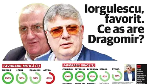 EXCLUSIV: Situația voturilor înainte de startul alegerilor pentru șefia LPF. Cine e cu Gino Iorgulescu, cine a rămas lângă Dragomir