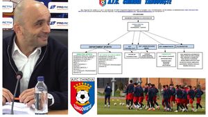 Suspiciune de fals în acte la Chindia! Clubul plătește trei delegați, în organigramă apar doar doi. Sume imense în dreptul analistului video angajat pentru trei luni