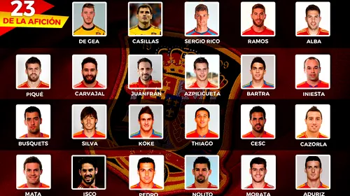 Decizie surprinzătoare a fanilor Spaniei! Superstarul pe care NU vor să-l vadă în lotul pentru Euro