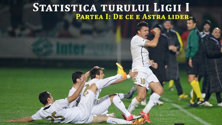 ANALIZĂ‚ | De ce e Astra lider? Giurgiuvenii au fost "letali" în deplasare. Statistica turului în Liga 1