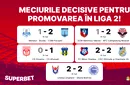 ADVERTORIAL | Cine urcă în Liga 2? Vezi Cotele Superbet pentru barajele de promovare, cu CS Dinamo – CS Afumați în prim-plan