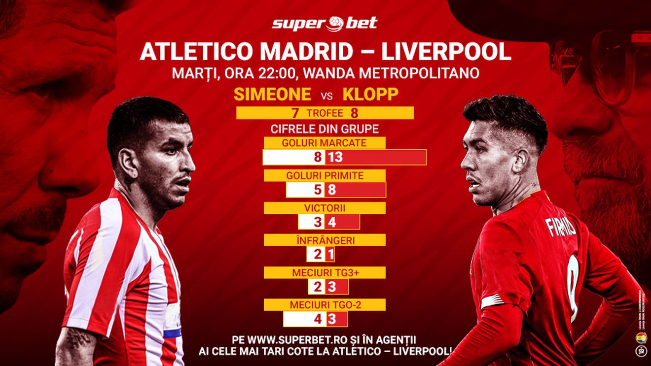(P) Atletico Madrid – Liverpool | „Cormoranii” lui Klopp atacă autobaza lui Simeone