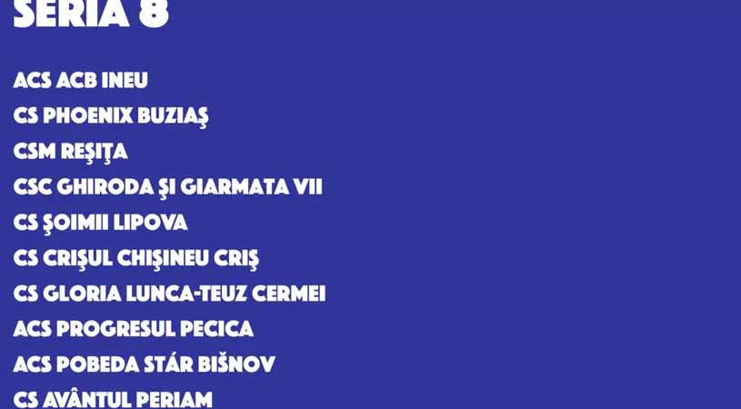 Seria 8 Liga 3 | Mutată să se acomodeze cu echipele din Arad și Timiș, CSM Reșița are cale bătută spre barajele de promovare. Programul meciurilor