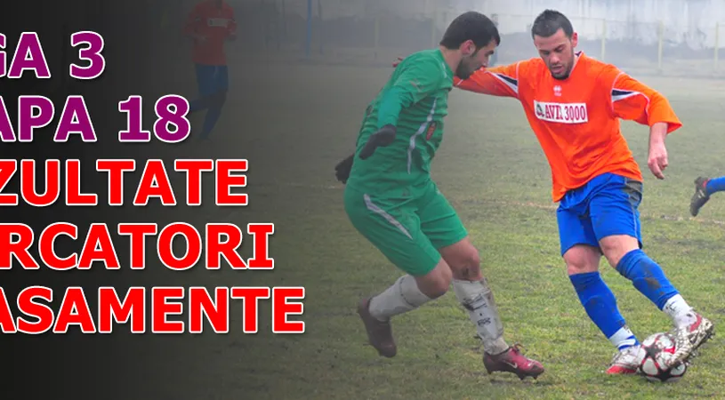 Rezultatele și marcatorii** etapei 18 - Liga 3