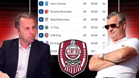 CFR Cluj riscă depunctarea din cauza impresarului suspendat de FRF pentru că a jucat la pariuri! TAS s-a implicat: Neluțu Varga, bun de plată