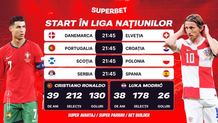 ADVERTORIAL | Ronaldo – Modric, duelul primei zile din Liga Naţiunilor. Vezi oferta pentru meciurile de joi