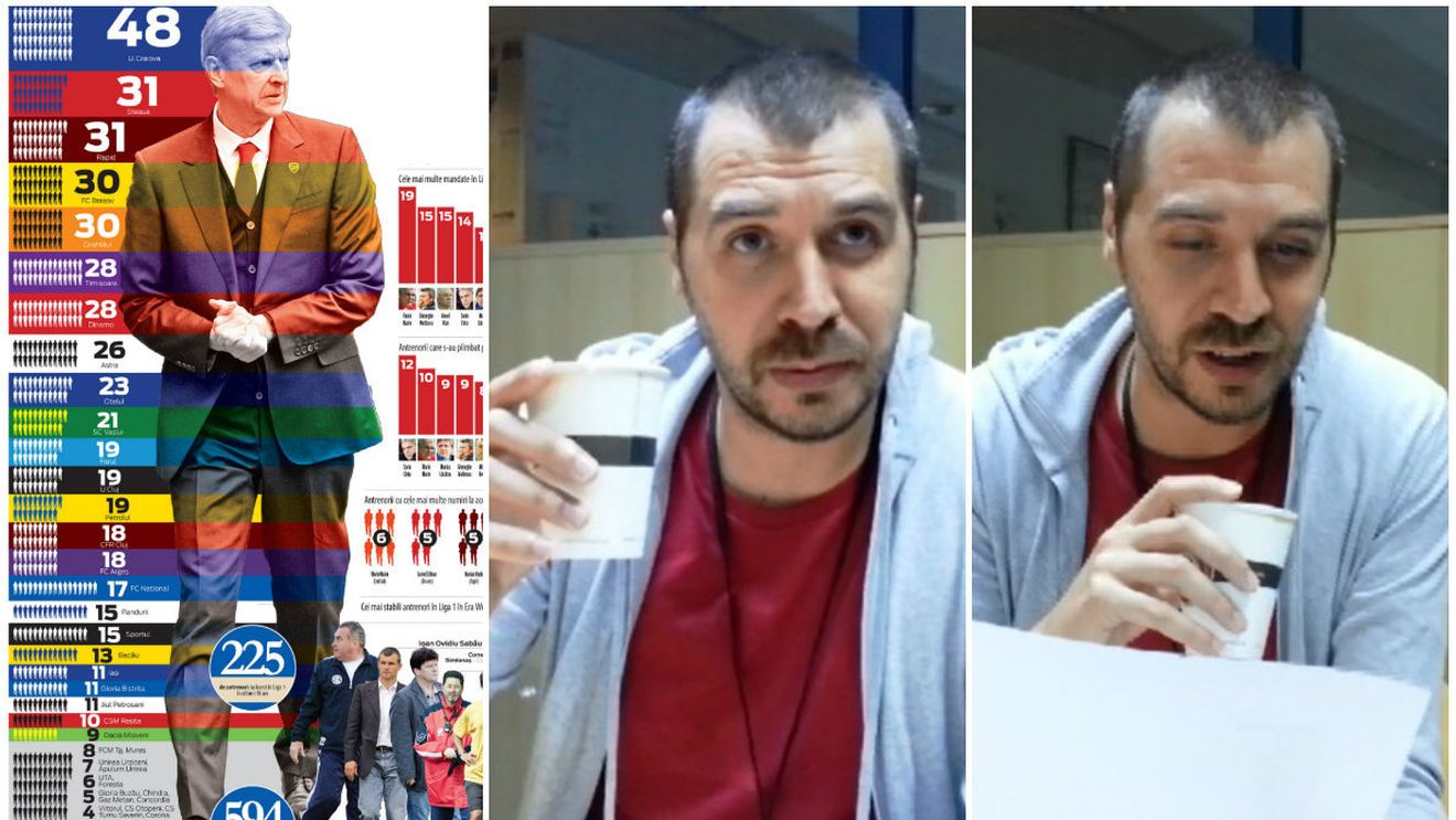 VIDEO | Ia-ți un pahar cu apă, o aspirină și urmărește-l pe Ștucan cum citește lista antrenorilor schimbați în Liga 1 în Era Wenger: "Sângele antrenorilor români e infestat cu lipsă de talent și de pregătire"