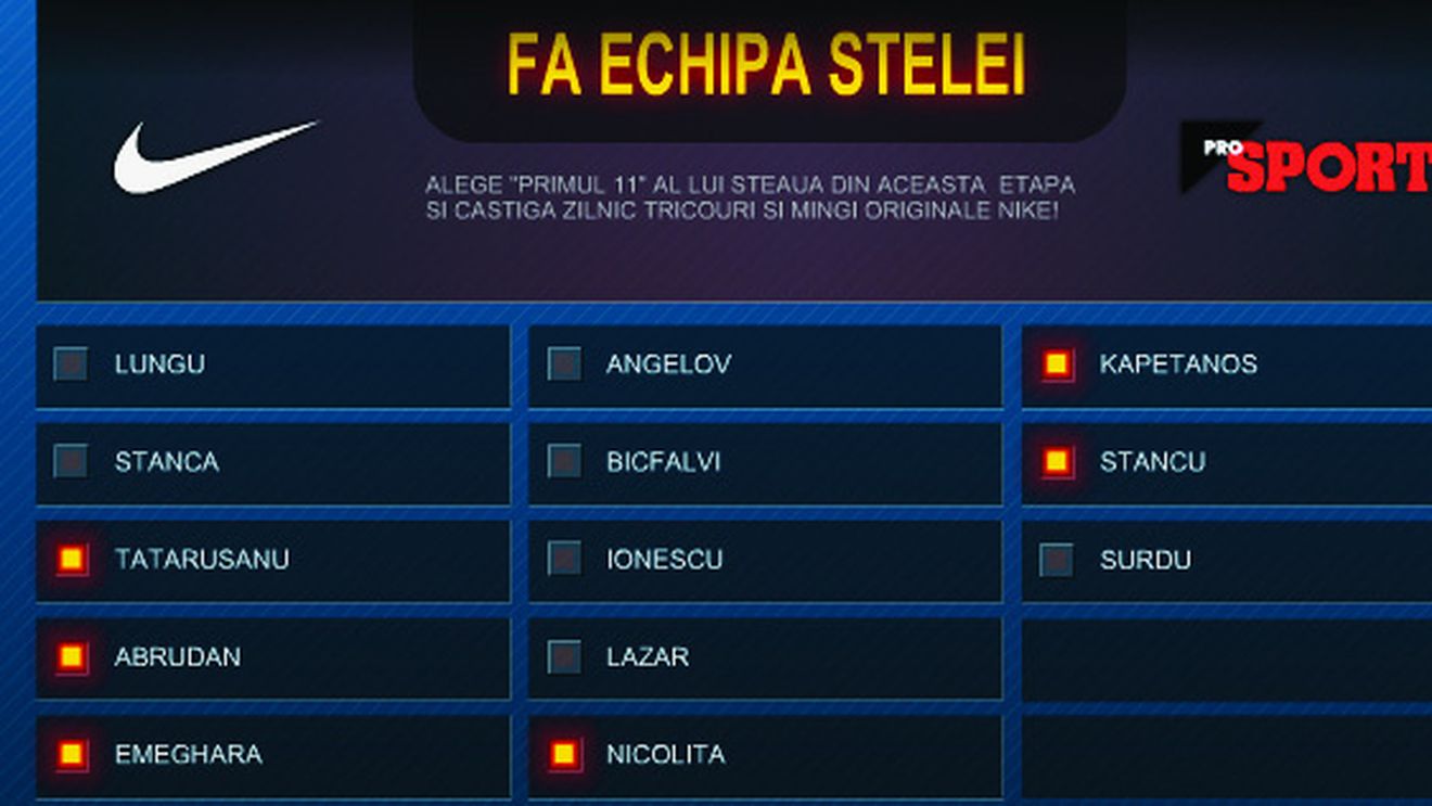 Fă-i echipa lui Ilie! Alege primul 11 al Stelei pentru meciul cu Victoria și câștigă echipament sportiv