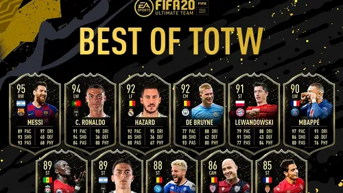 Echipa săptămânii revine în FIFA 20: David Silva și Arthuro Vidal, cele mai bune carduri ale evenimentului!