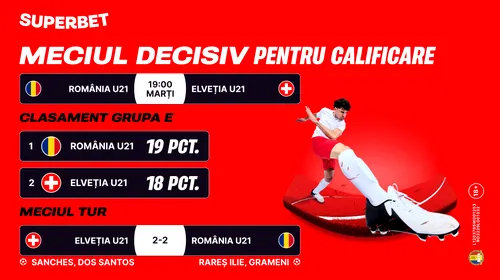 ADVERTORIAL | România U21 – Elveția U21: meci decisiv pentru calificare! Cum arată cotele