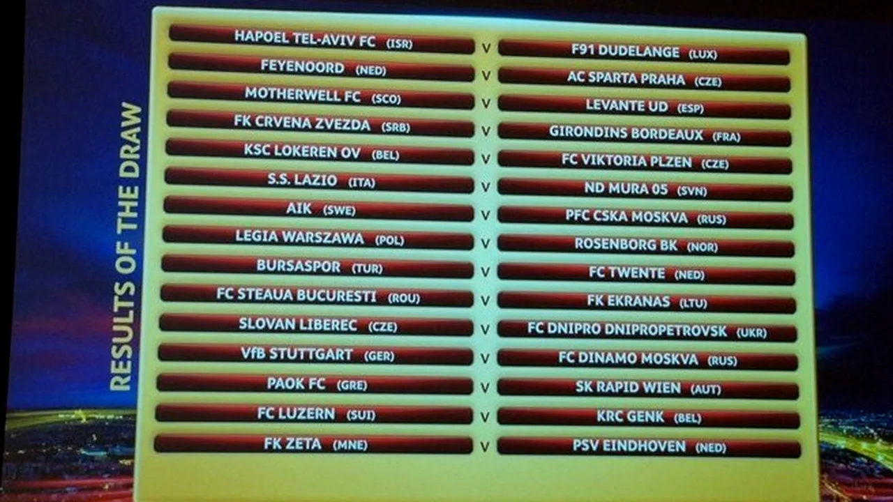 Anji - Alkmaar, Steaua Roșie - Bordeaux și Stuttgart - Dinamo Moscova, cele mai tari meciuri din play-off-ul Europa League!** Vezi programul complet
