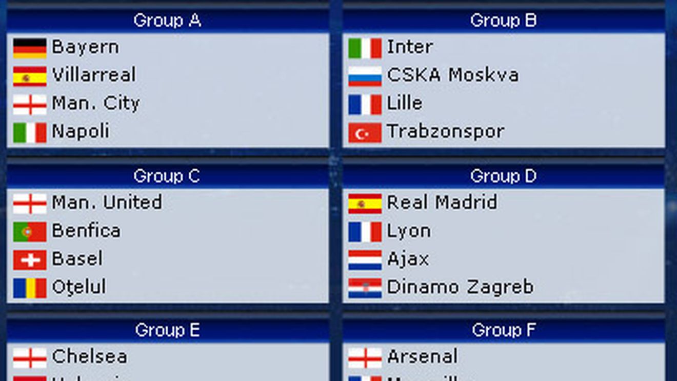 Oțelul, în grupă cu Manchester United, Benfica și Basel!** VEZI AICI toate grupele