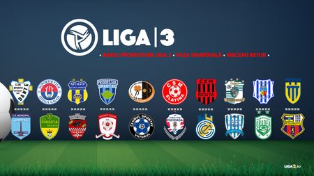 CS Tunari a dat lovitura cu CS Afumați, Reșița a trăit periculos cu Ghiroda. La Baia Mare a fost cel mai spectaculos meci al zilei, iar Dante a avut nevoie de prelungiri să treacă de CSM Focșani. Rezultatele returul fazei semifinale a barajului de promovare în Liga 2 și echipele calificate