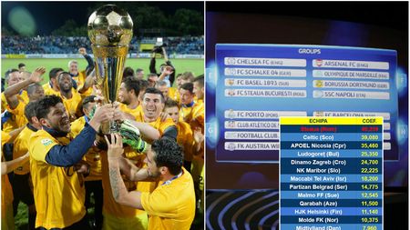 Începe drumul spre Ligă! PERFECT: Steaua e prima echipă din urne la tragerea la sorți și cap de serie până în play-off. Toate adversarele