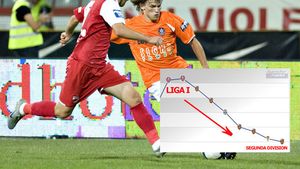 A plecat pe BANI GREI din Liga I și a dispărut!** INCREDIBIL: Se cereau 12 milioane â‚¬ pe el, dar s-a "STINS" la 26 de ani! Clubul care nu mai vrea să audă de România după ȚEAPA luată