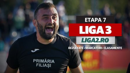 Liga 3, etapa 7 | CSM Reșița câștigă in extremis și rămâne cu punctaj maxim. Foresta și Ceahlăul pierd din nou, SR Brașov e umilită acasă, Minaur Baia Mare încasează prima înfrângere. Aerostar și CSM Slatina bat în derby-urile rundei
