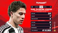 Duminica derby-urilor în Serie A! ADVERTORIAL