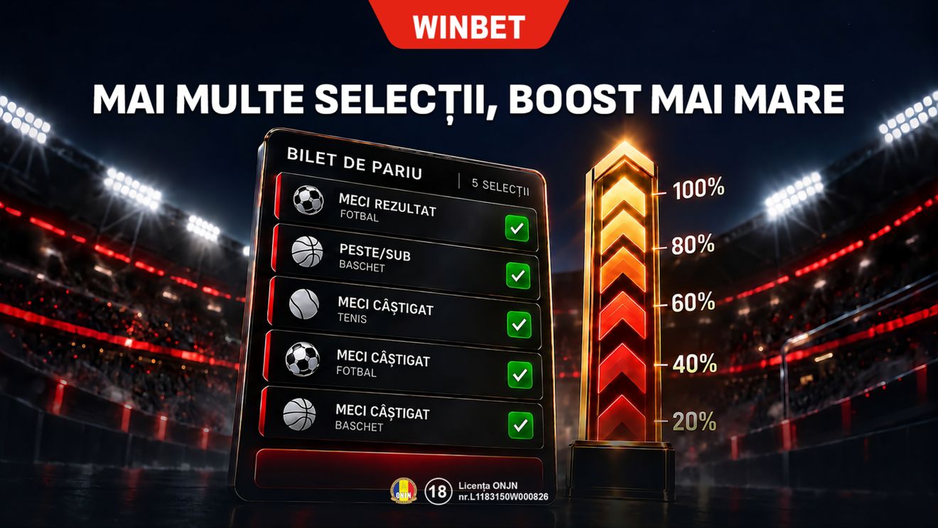 ADVERTORIAL. Un boost în plus pentru fiecare bilet: descoperă Bet Builder Boost Progresiv de la WINBET