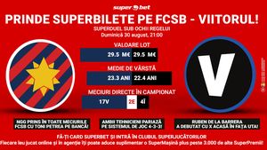 SuperDuel între cea mai în formă echipă și cea mai tânără echipă din campionat! Pe cine pariezi?