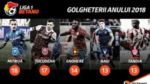 (P) Cel mai așteptat weekend al iernii: Liga 1 Betano revine!