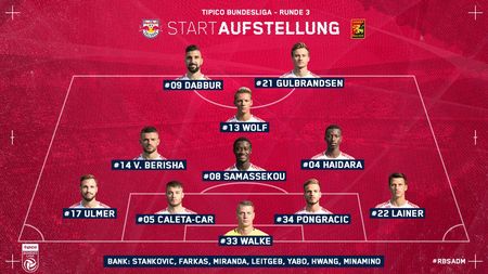 Viitorul, trezește-te! Salzburg și-a distrus adversara din ultima etapă de campionat! Adversarii trupei lui Hagi din Europa League au urcat pe primul loc în Austria