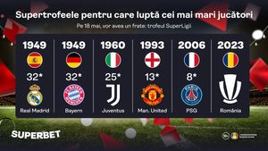 ADVERTORIAL | Trofeele din marile campionate completează echipa! Pe 18 mai va fi prezentat trofeul SuperLigii