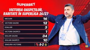 ADVERTORIAL. Victoria oaspeților în Superligă, o raritate. Se schimbă tradiția în etapa #3?