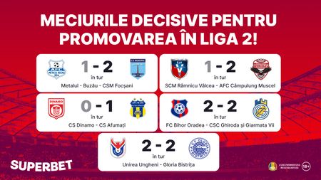 ADVERTORIAL | Cine urcă în Liga 2? Vezi Cotele Superbet pentru barajele de promovare, cu CS Dinamo - CS Afumați în prim-plan