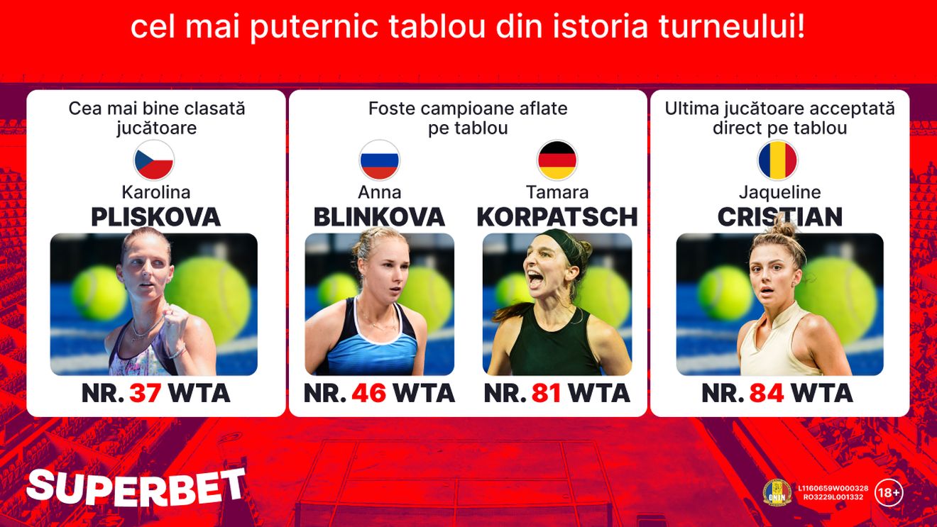 ADVERTORIAL | Încă o câștigătoare-surpriză la Transylvania Open? Vezi Oferta pentru SuperTurneul de la Cluj-Napoca!