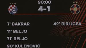 Dinamo Zagreb - FCSB 4-1, în etapa 7 din Europa League. Campioana pierde un meci în care a contat cel mult 10 minute