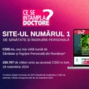 CSID.ro, din nou, cea mai citită sursă de Sănătate și Îngrijire Personală din România!