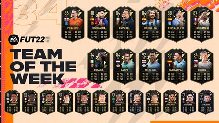 Echipa săptămânii în FIFA 22! EA Sports a introdus noi carduri în modul Ultimate Team