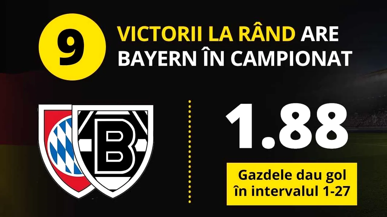 Bun de tot în Bundesliga. Se merge pe sistemul doi se bat, Bayer câștigă?