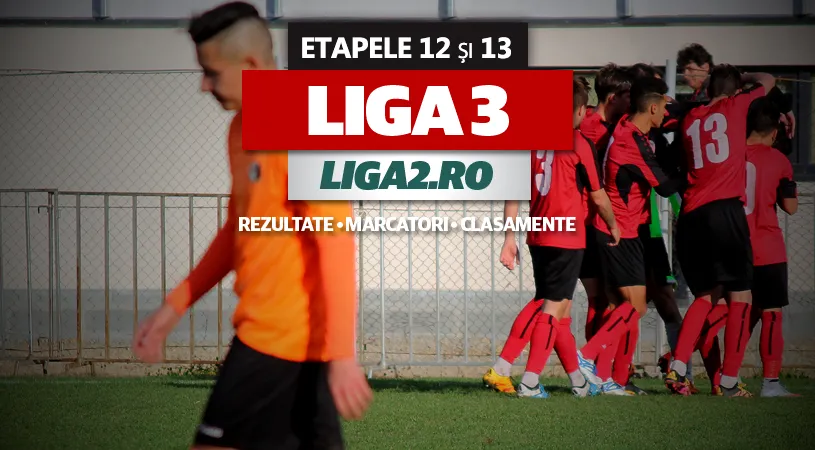 Rezultatele și marcatorii etapelor 12 și 13.** Derby nedecis între Buga și Ilyeș. N'Doye a bifat un hat-trick Cetate Deva. FC Bistrița nu s-a prezentat la Cugir