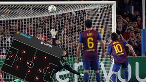 FABULOS Tactică de pe vremea lui Pele pentru BarÃ§a și** UN SINGUR stopper pe teren din minutul 35! NEBUNIA de la Barcelona - Chelsea: