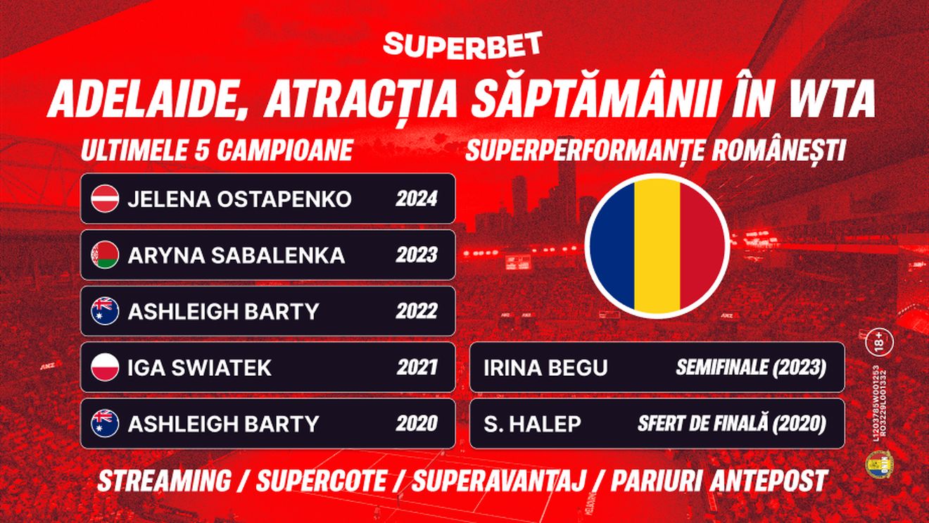 ADVERTORIAL | Adelaide, atracția săptămânii în WTA! Cine câștigă cel mai important turneu înainte de Australian Open?