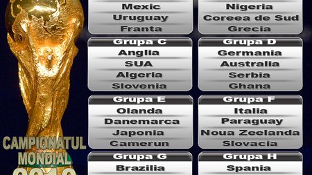 VEZI AICI grupele și programul la CM 2010!** Ce echipe ajung în optimi?