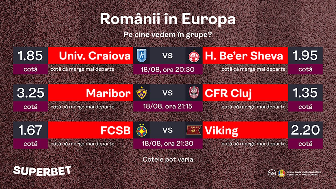 ADVERTORIAL | Ziua românilor în Conference League. Cine are cele mai multe șanse să ajungă în grupe