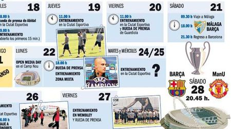 TIKI-TAKA devine TIC-TAC!** Zece zile până la FINALĂ‚! Ă‚sta e programul Barcelonei până la meciul cu Manchester