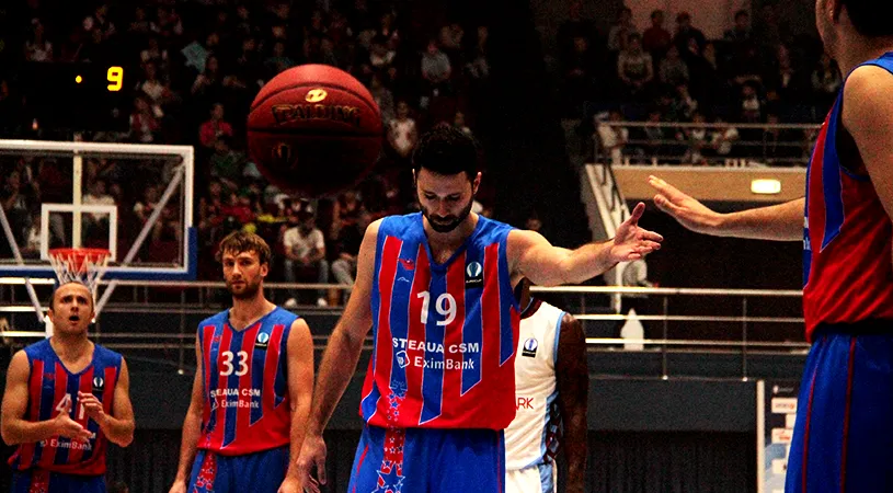 Încă un eșec pentru Steaua Eximbank în Eurocup. Eșec cu 56-89 în fața lui Buducnost