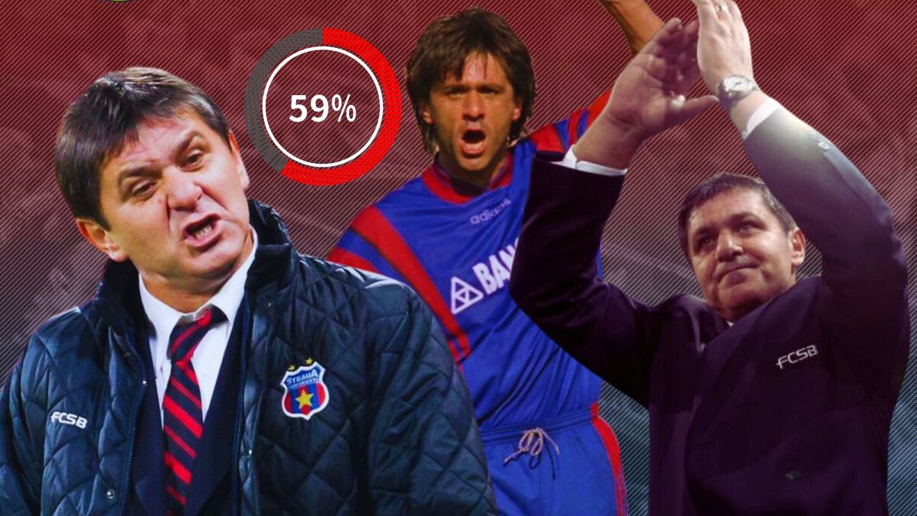 Marius Lăcătuș, la borna 59! Cum l-a scos din minți Anghel Iordănescu: „Nu sunt supărat pe el". Ce mesaje a primit de la FCSB și CSA Steaua | SPECIAL