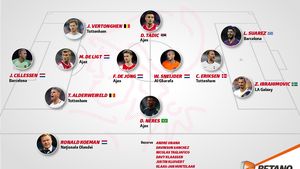 (P) Ce super-echipă ar fi avut Ajax dacă își păstra vedetele