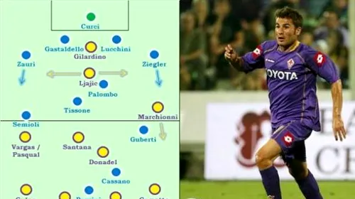 De ce e Mutu „aur” pentru Fiorentina!** VIDEO Il Fenomeno, „stors” de italieni la antrenamente!