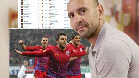 GENIAL! Omul pe care giganții Europei nu-l pot convinge să semneze! Și-a luat țeapă cu un român, dar a adus 200 mil â‚¬ clubului său