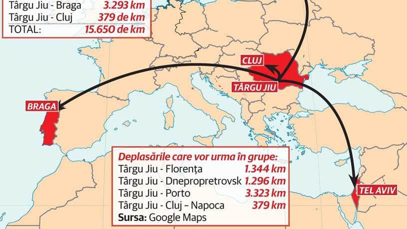 Cireșarii Târgu Jiu! Pandurii au dat mai mult pe deplasări și cazări decât au primit de la UEFA