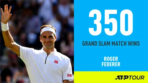 Wimbledon 2019 | Porția zilnică de magie marca Roger Federer: victorie clasică și încă un record fabulos în turneele de Mare Șlem