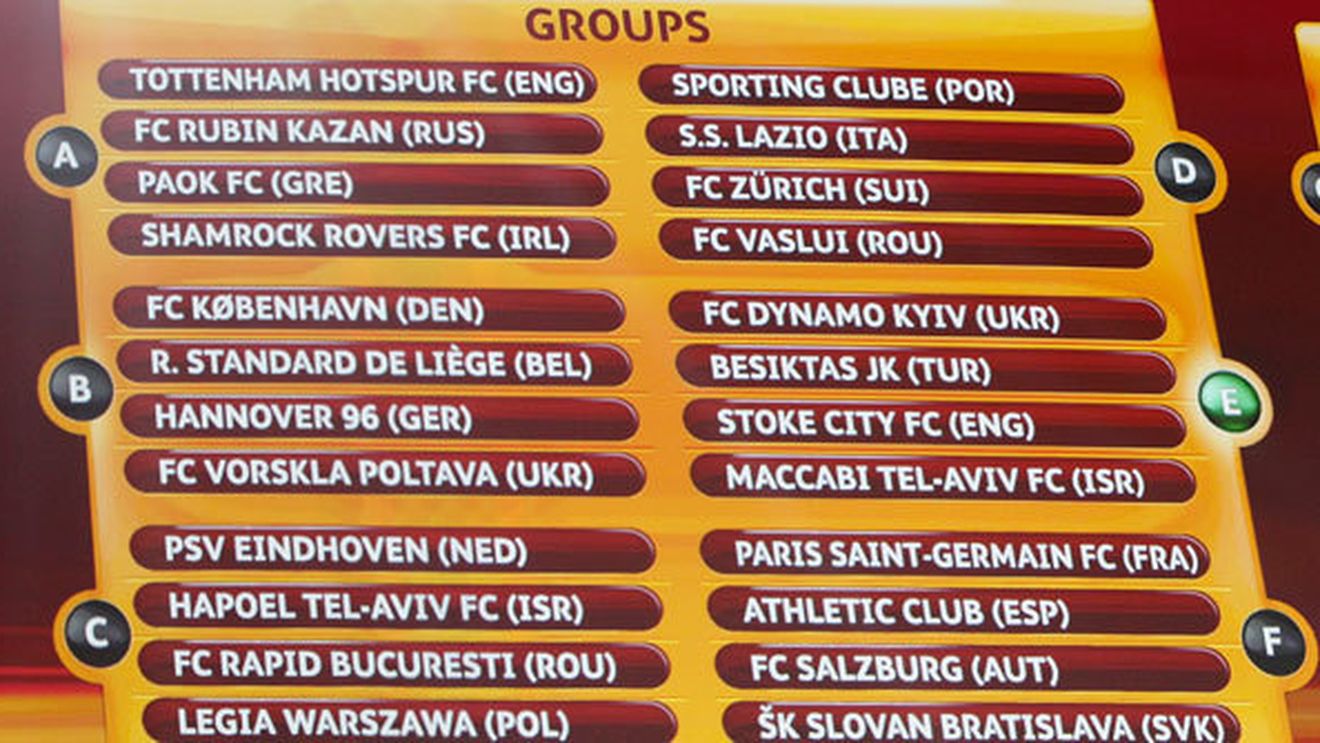 Adversarul din grupele Europa League care regretă tragerea la sorți:** "Urăsc să joc împotriva românilor!" Vezi motivul!