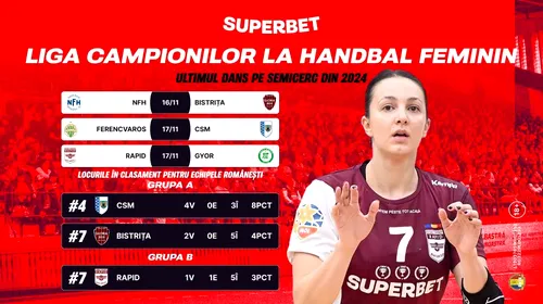 ADVERTORIAL | Liga Campionilor la handbal feminin: ultimul dans pe semicercul european în 2024