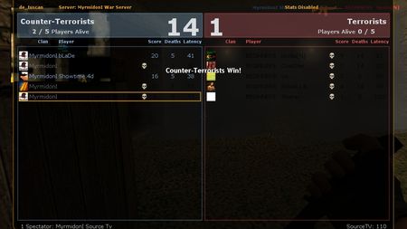 Două echipe românești încearcă să se califice în grupe